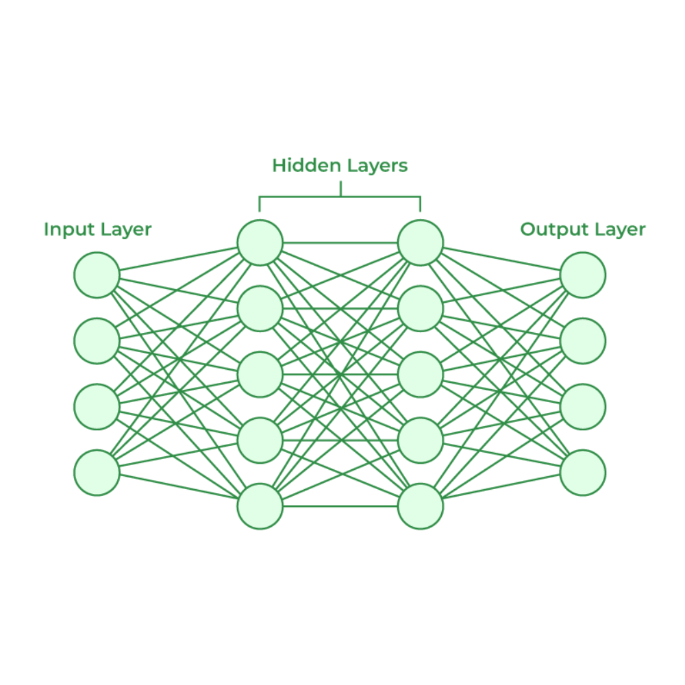 Artificial Intelligence